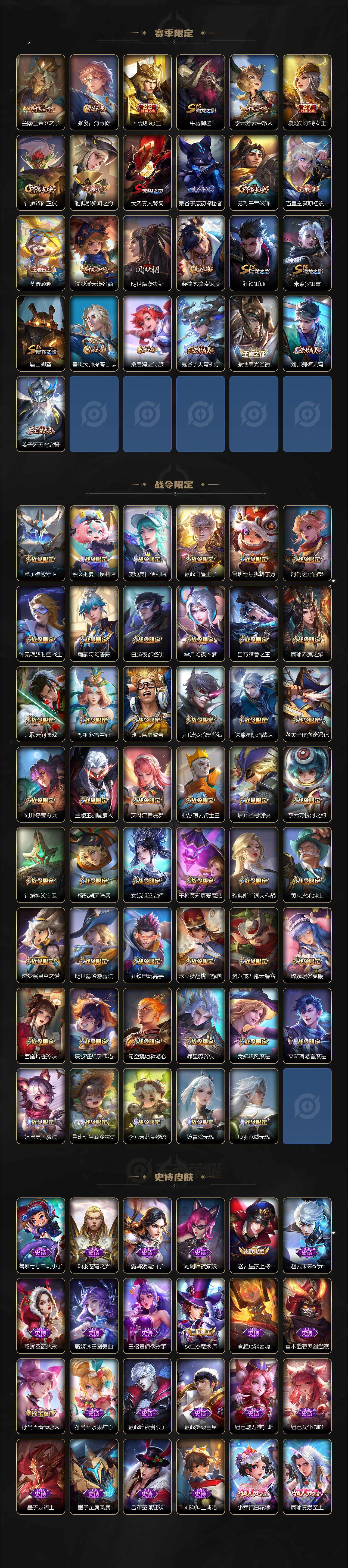 WZCMW3399191王者荣耀账号详情图5