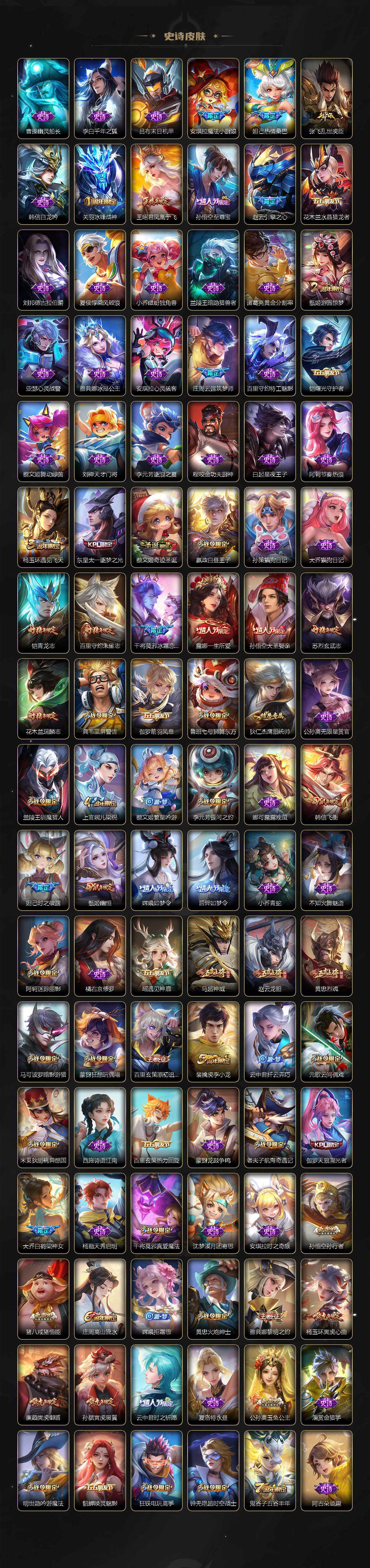 WZCMW3399191王者荣耀账号详情图6