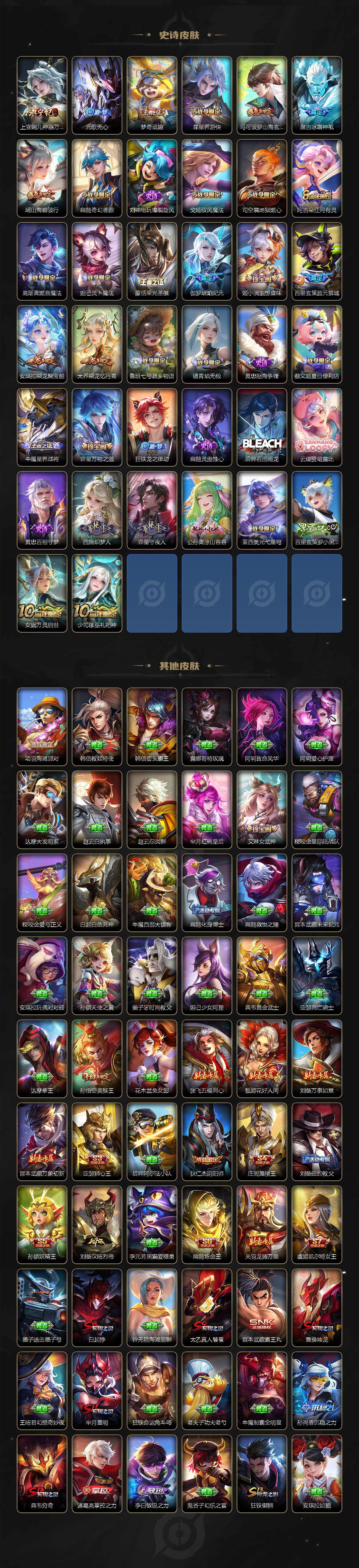 WZCMW3399191王者荣耀账号详情图7