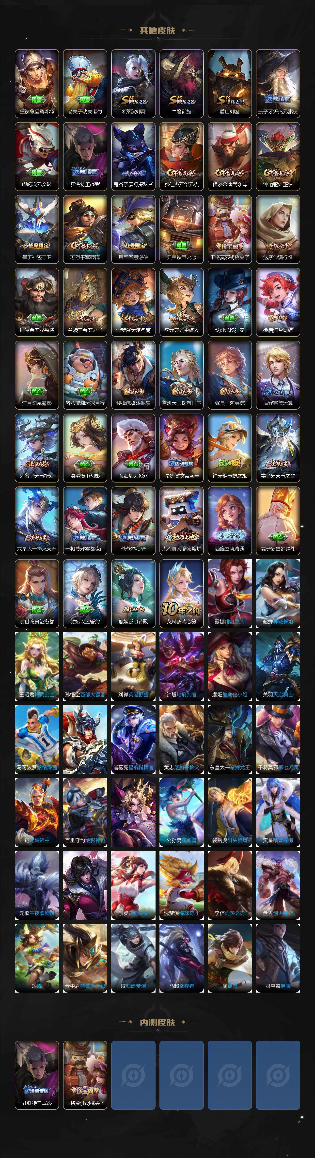 WZEY3399031王者荣耀账号详情图3