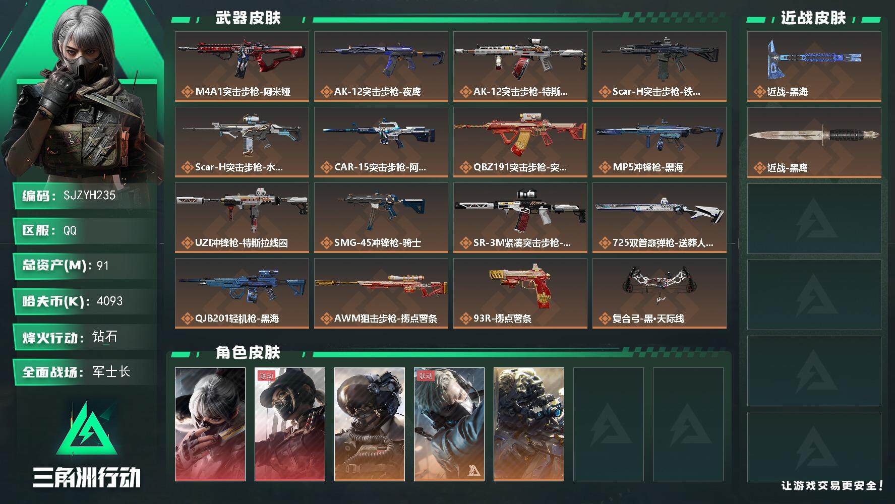 三角洲行动账号QQ【SJZYH235】总资产(M)：91M/哈夫币(K)：4093K/哈夫币(K)：4093K/全面战