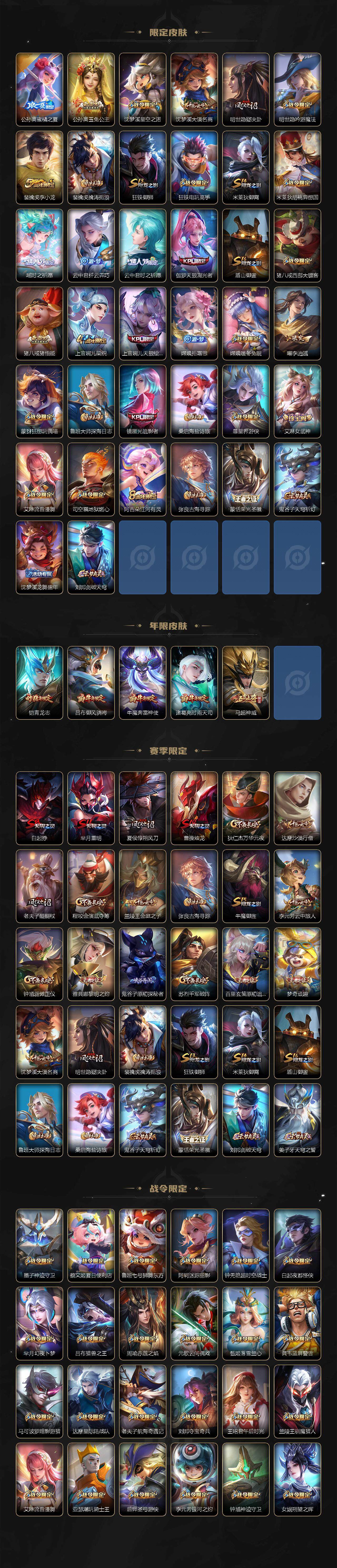 WZLE3406397王者荣耀账号详情图3