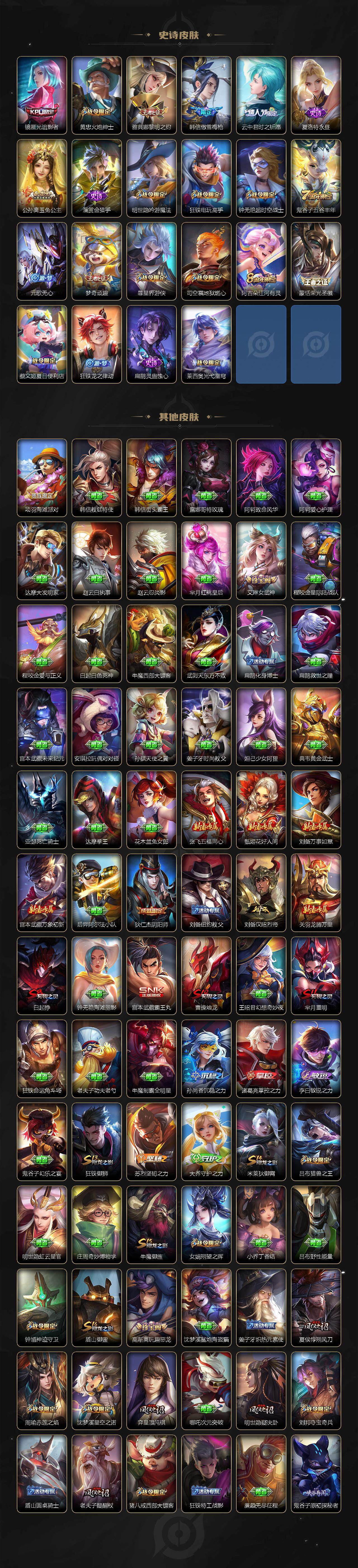 WZLE3406397王者荣耀账号详情图5