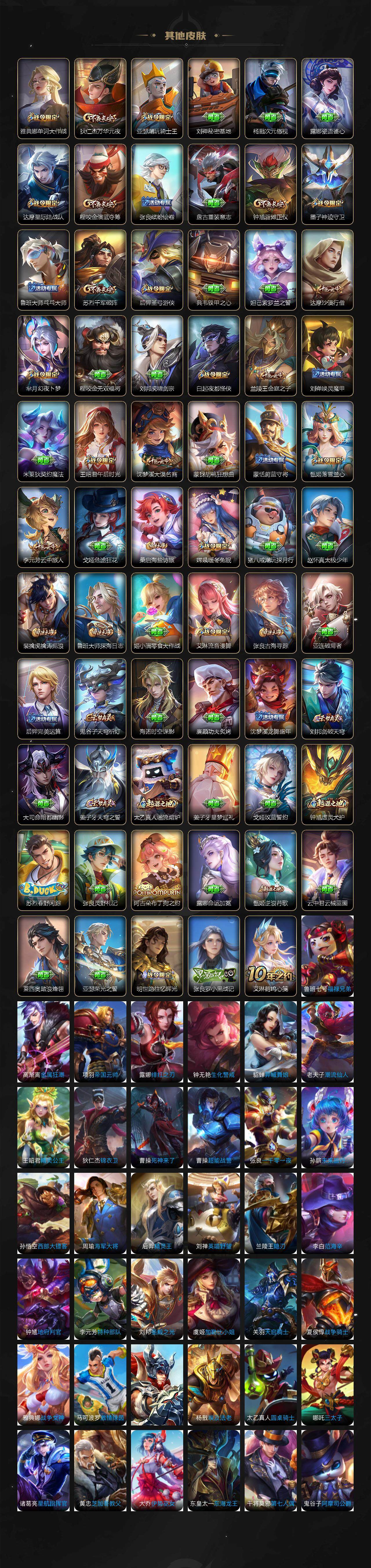 WZLE3406397王者荣耀账号详情图6