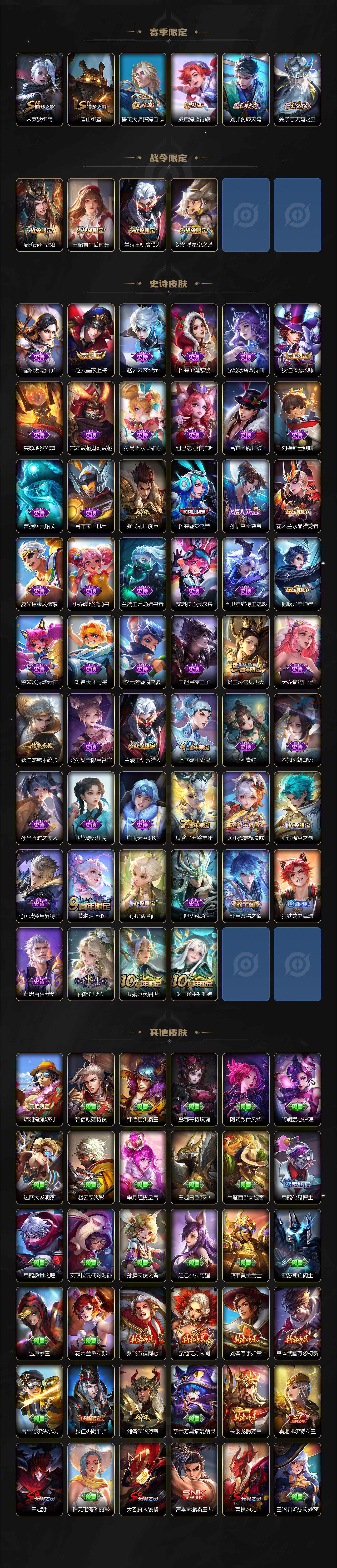 WZCMW3399085王者荣耀账号详情图3