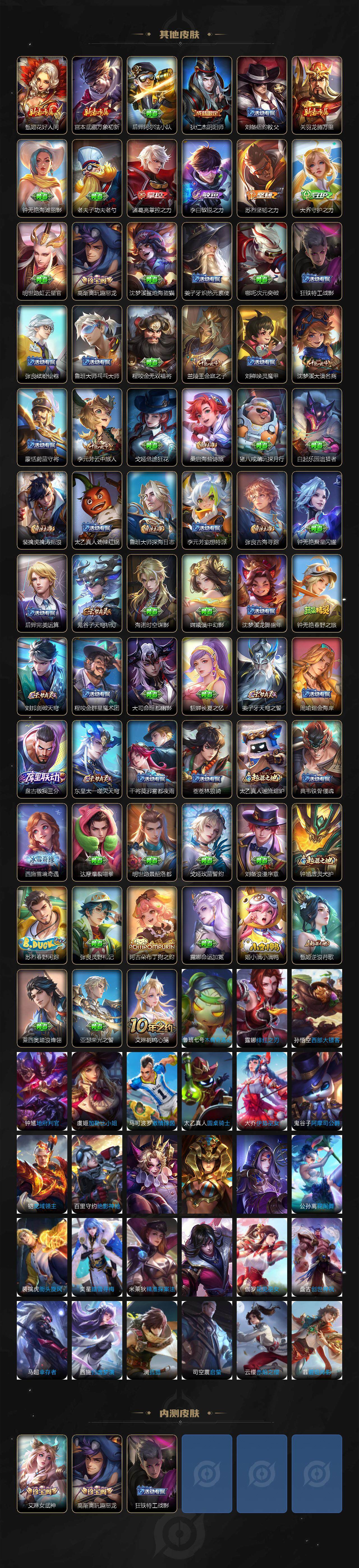 WZCMW3399152王者荣耀账号详情图3