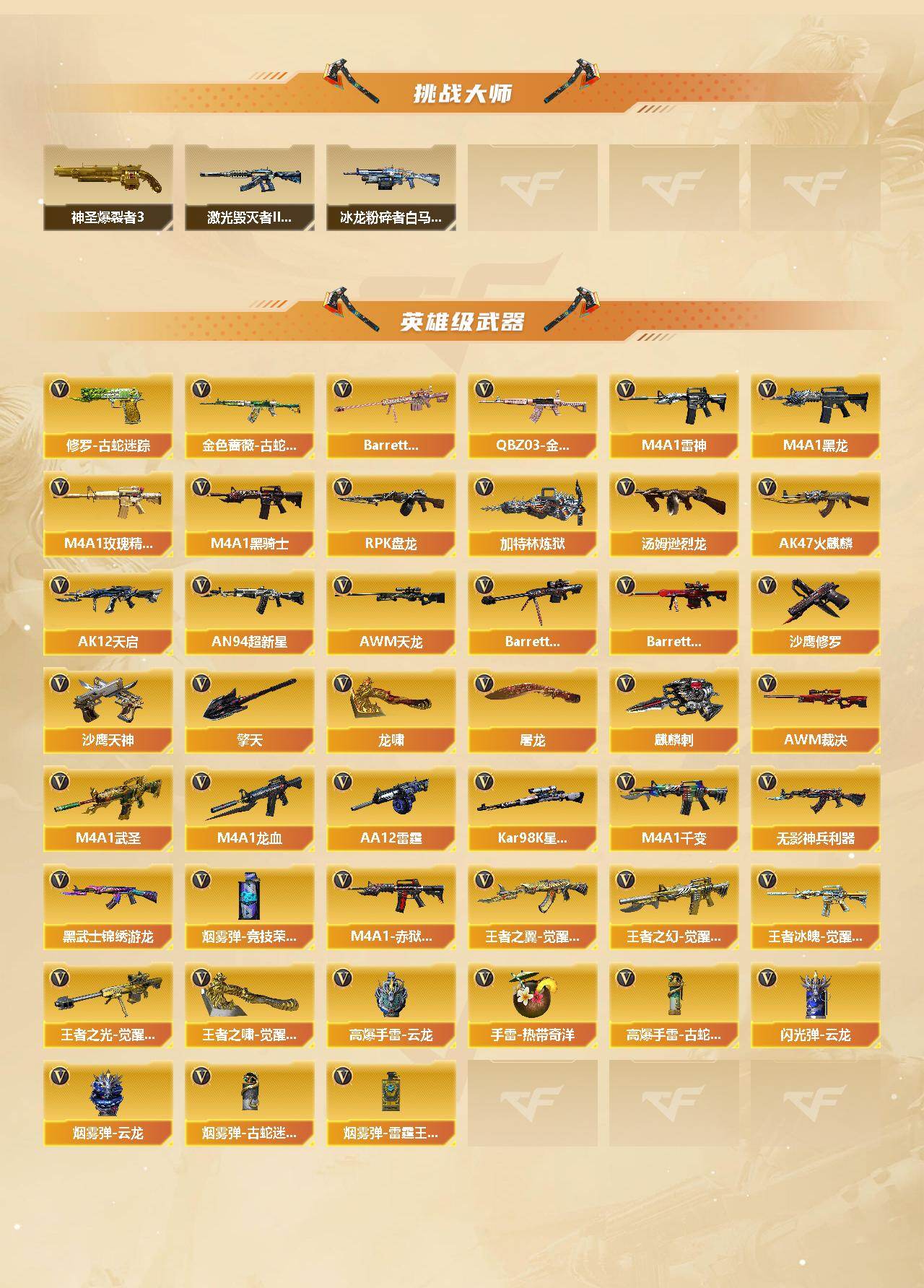 CFCMW422034穿越火线账号详情图3