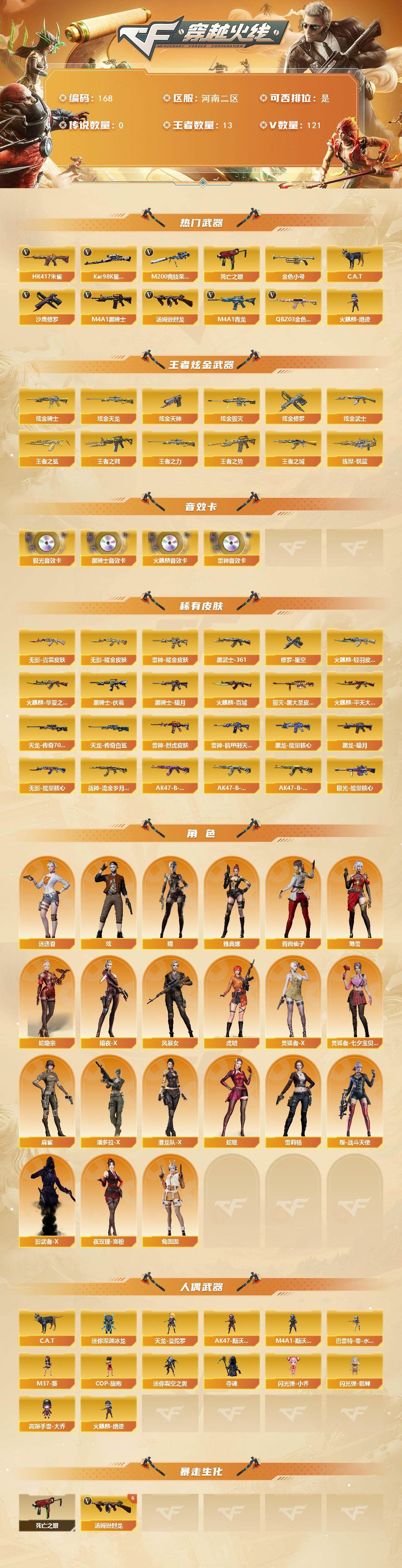 CFCMW421983穿越火线账号详情图2