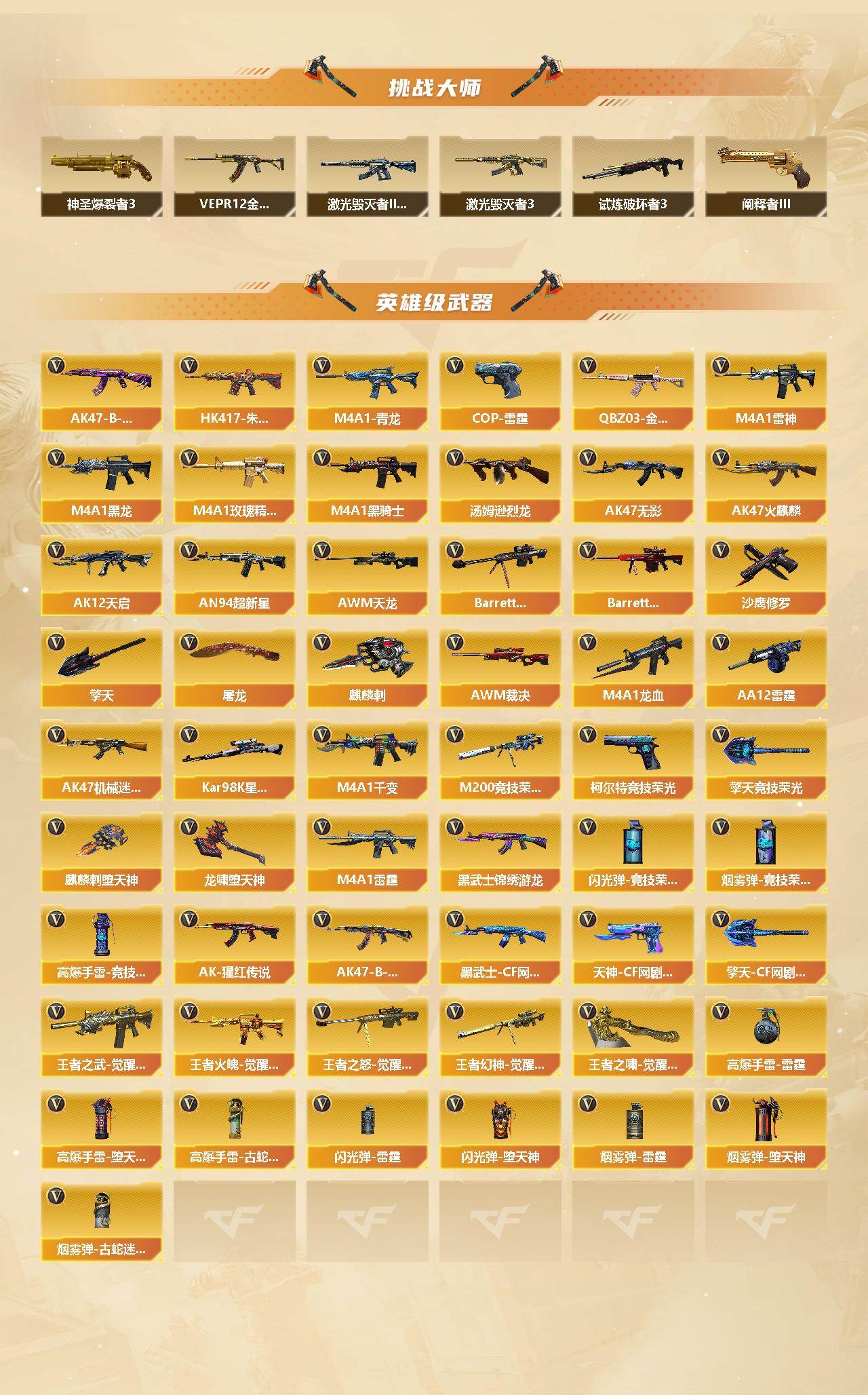 CFCMW421983穿越火线账号详情图3