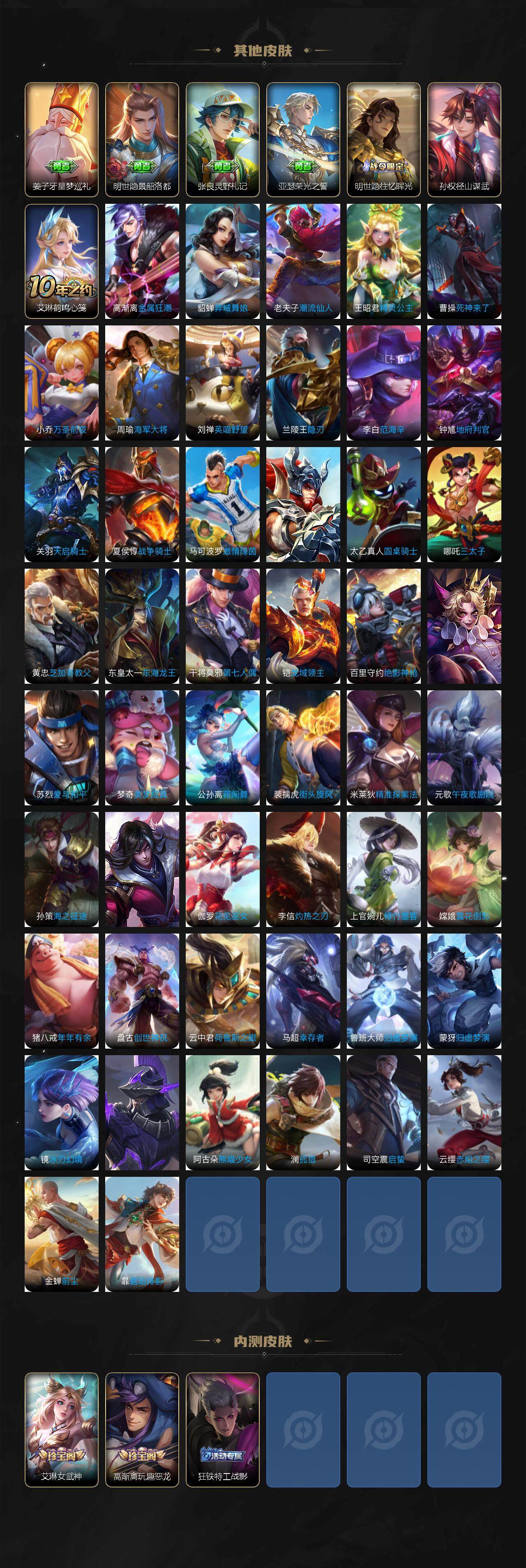 WZEY3399411王者荣耀账号详情图5