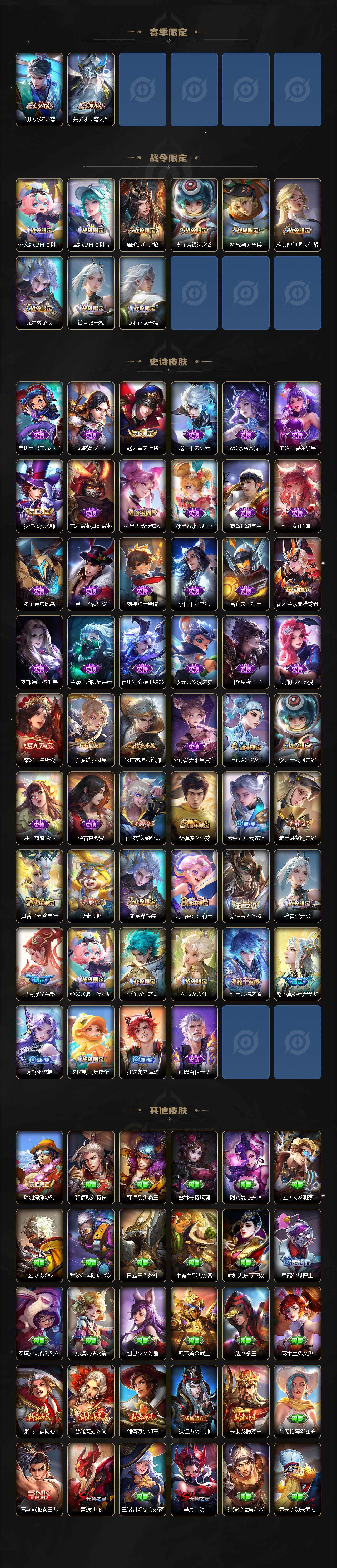 WZLX3401099王者荣耀账号详情图3