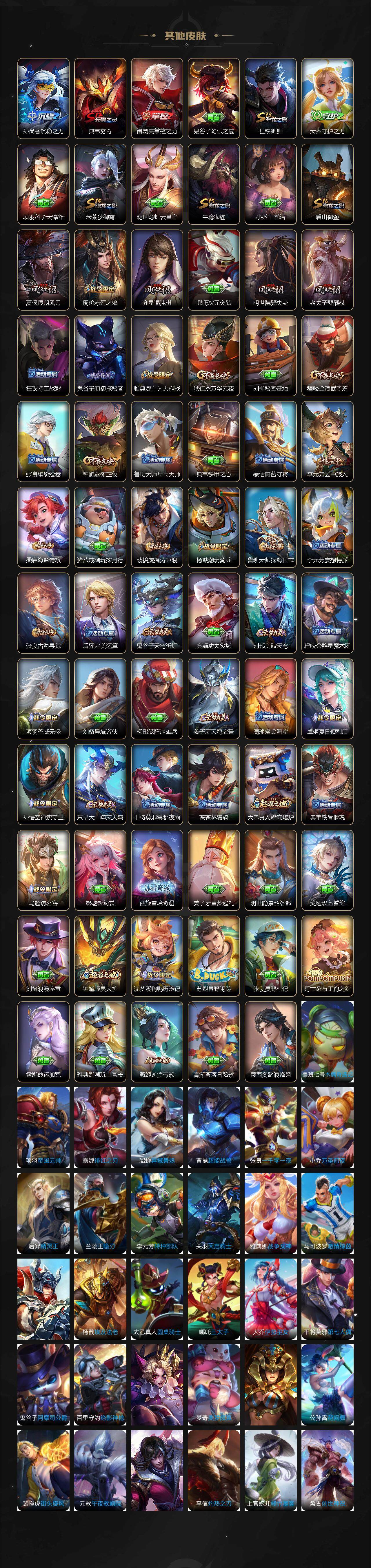 WZLX3401099王者荣耀账号详情图4