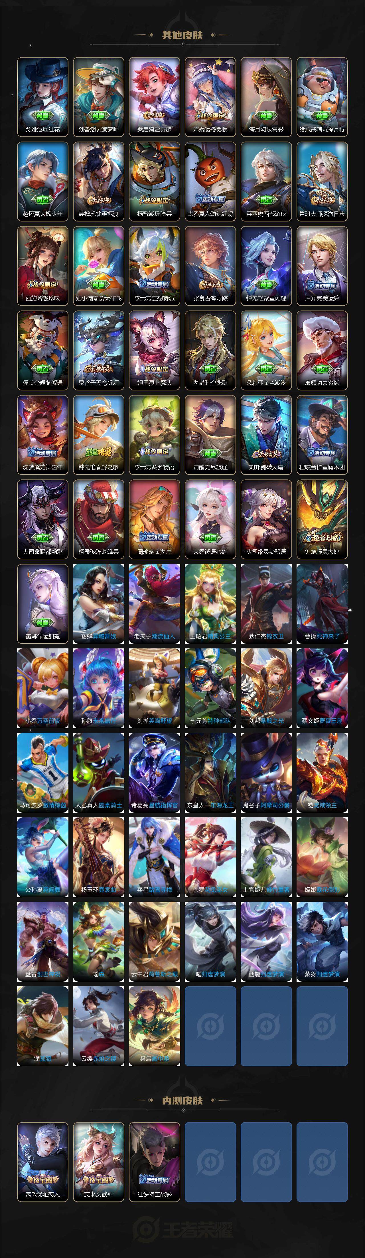 WZLX3402714王者荣耀账号详情图4