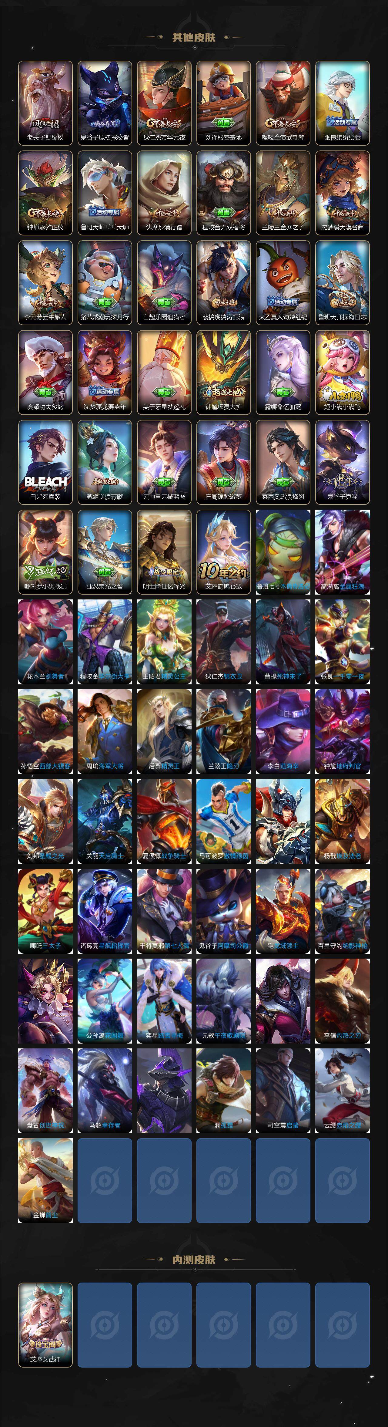 WZLE3474556王者荣耀账号详情图4