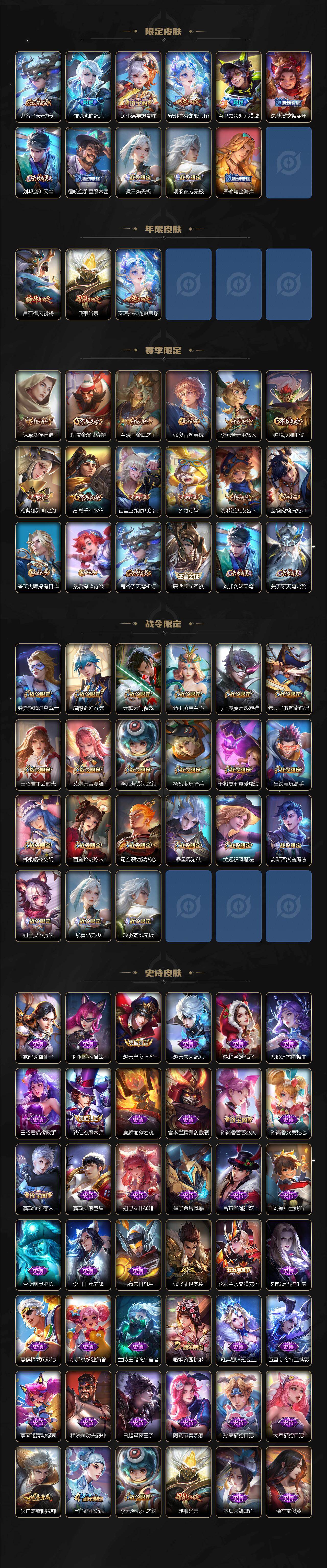 WZ0349704王者荣耀账号详情图3