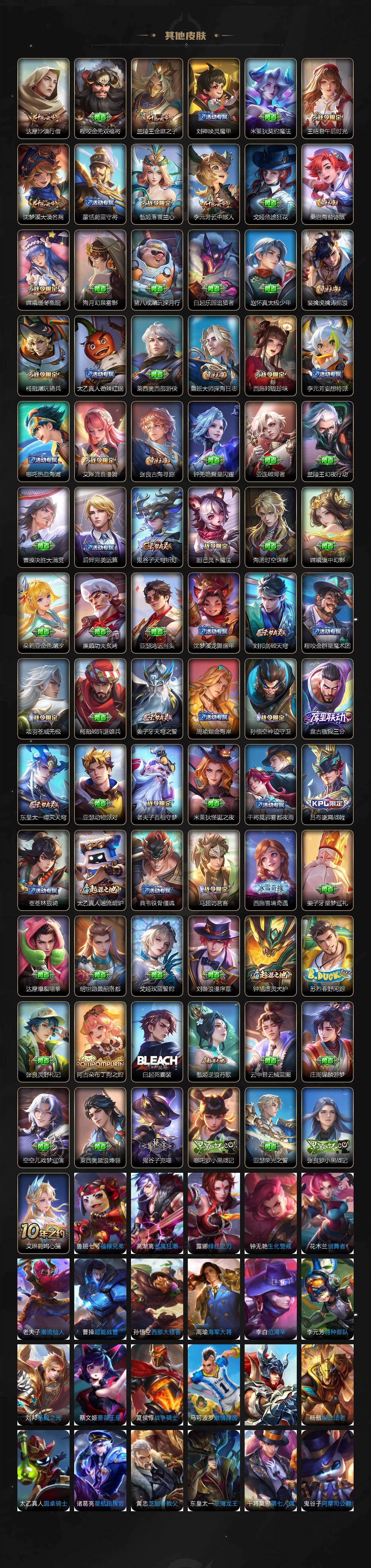 WZ0349704王者荣耀账号详情图5