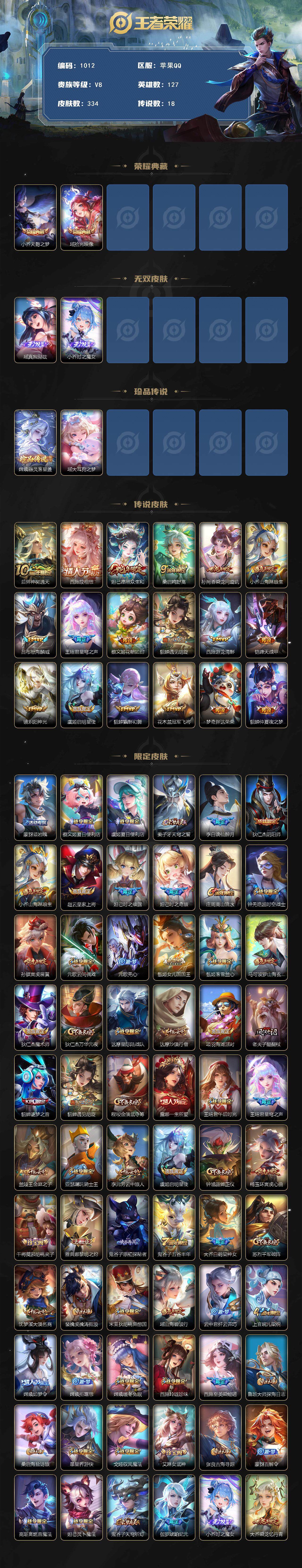 WZCMW3400634王者荣耀账号详情图2