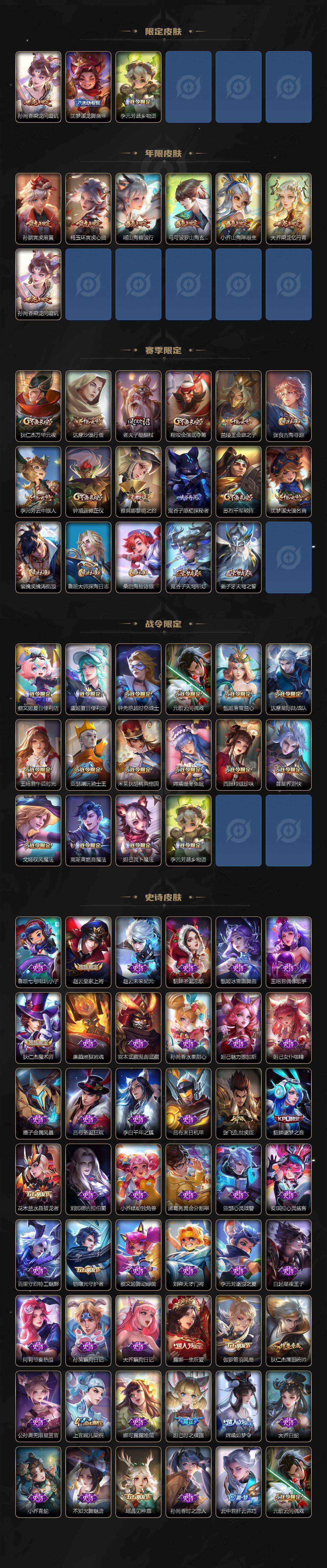 WZCMW3400634王者荣耀账号详情图3