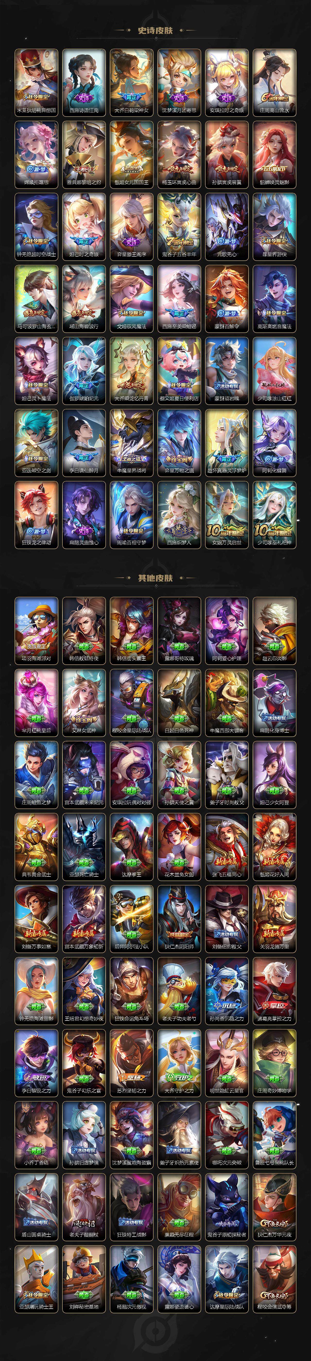 WZCMW3400634王者荣耀账号详情图4