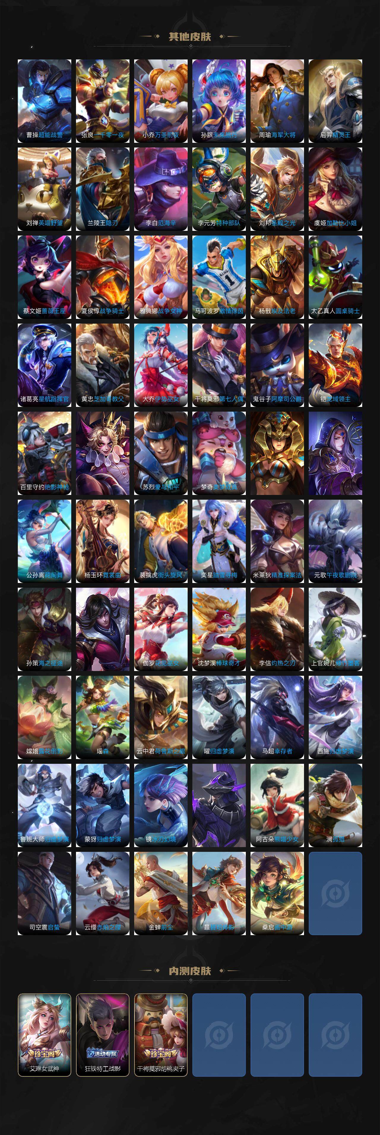 WZCMW3400634王者荣耀账号详情图6