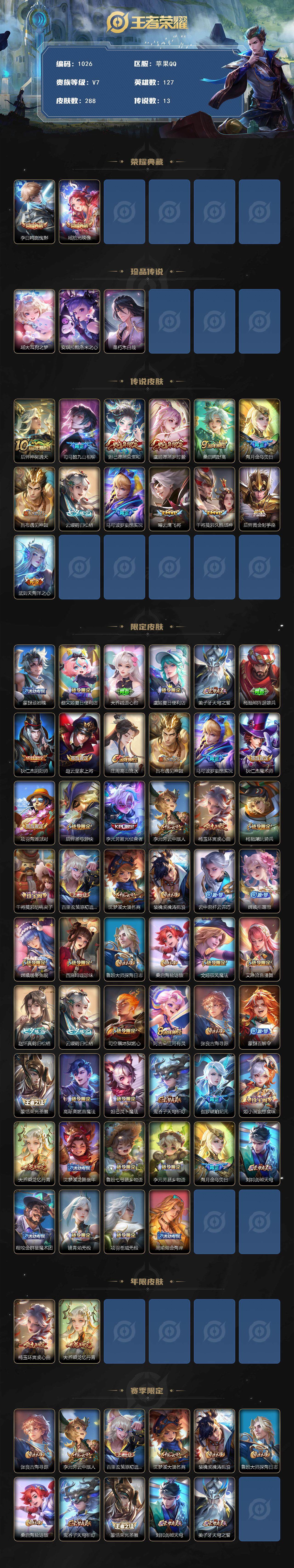 WZCMW3400942王者荣耀账号详情图2