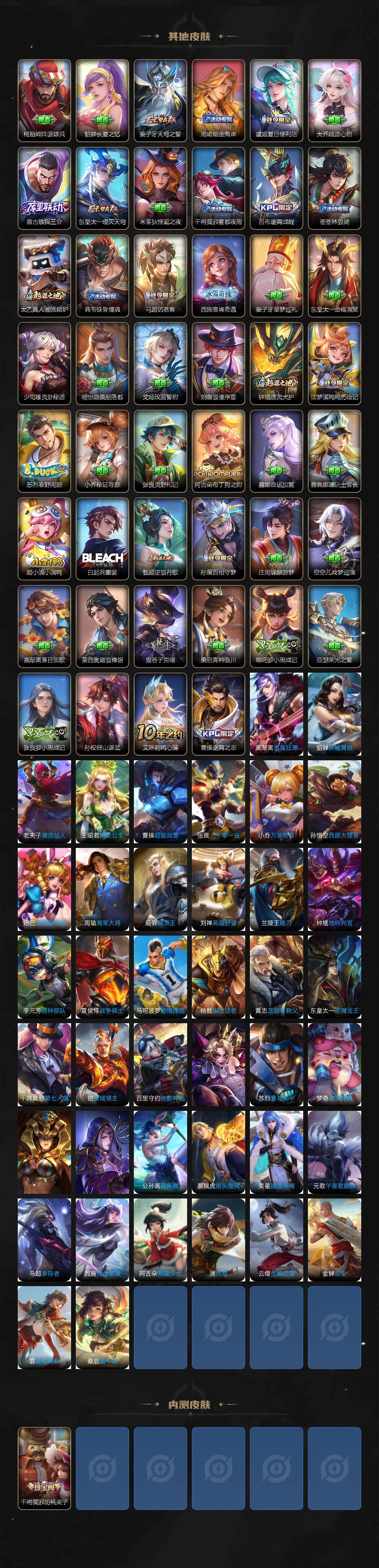 WZCMW3400942王者荣耀账号详情图5