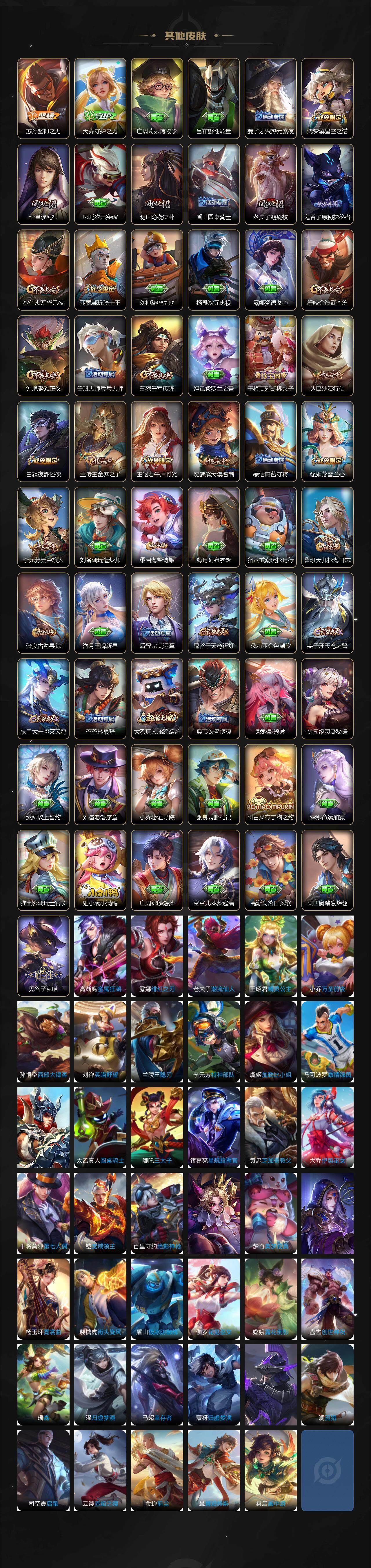 WZCMW3400943王者荣耀账号详情图4