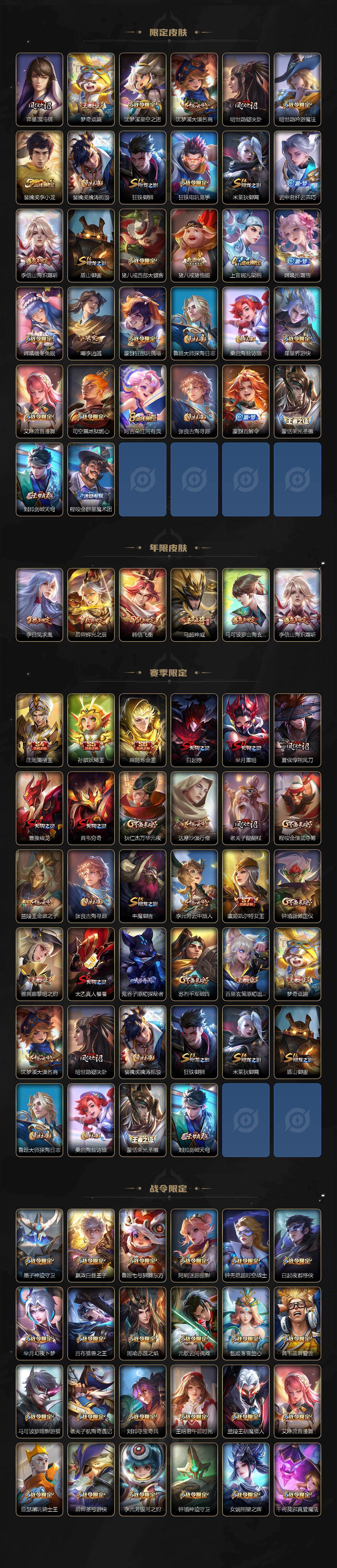 WZ0349675王者荣耀账号详情图3