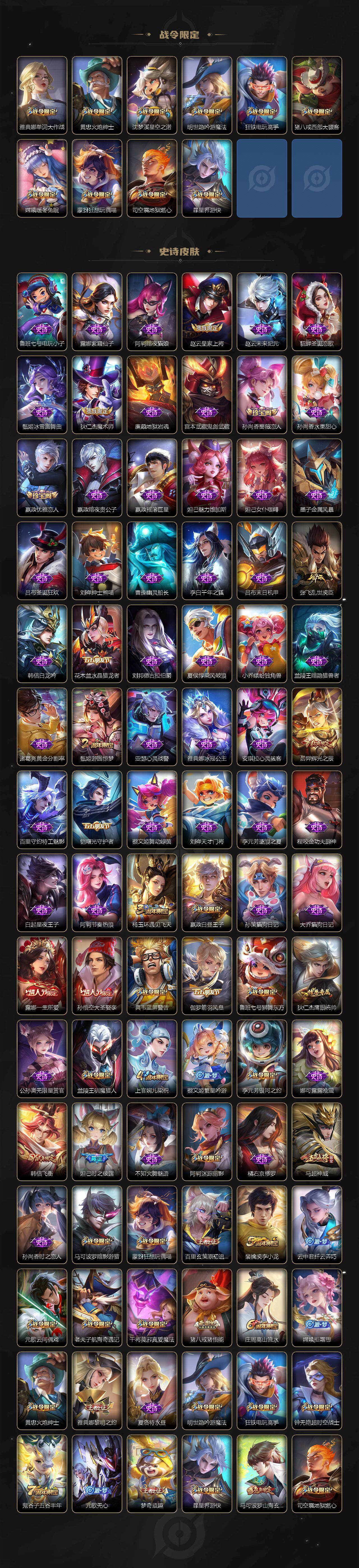 WZ0349675王者荣耀账号详情图4