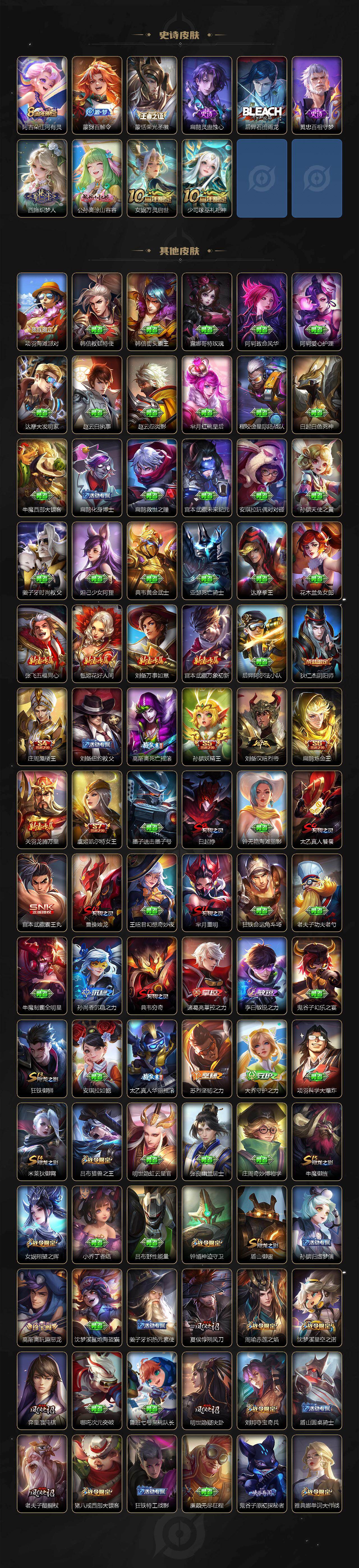 WZ0349675王者荣耀账号详情图5