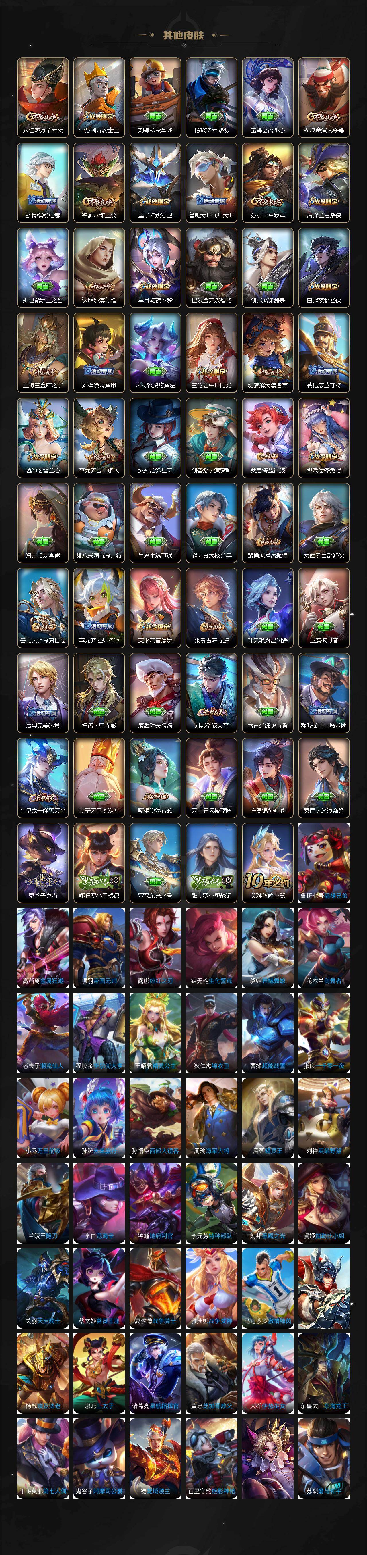 WZ0349675王者荣耀账号详情图6