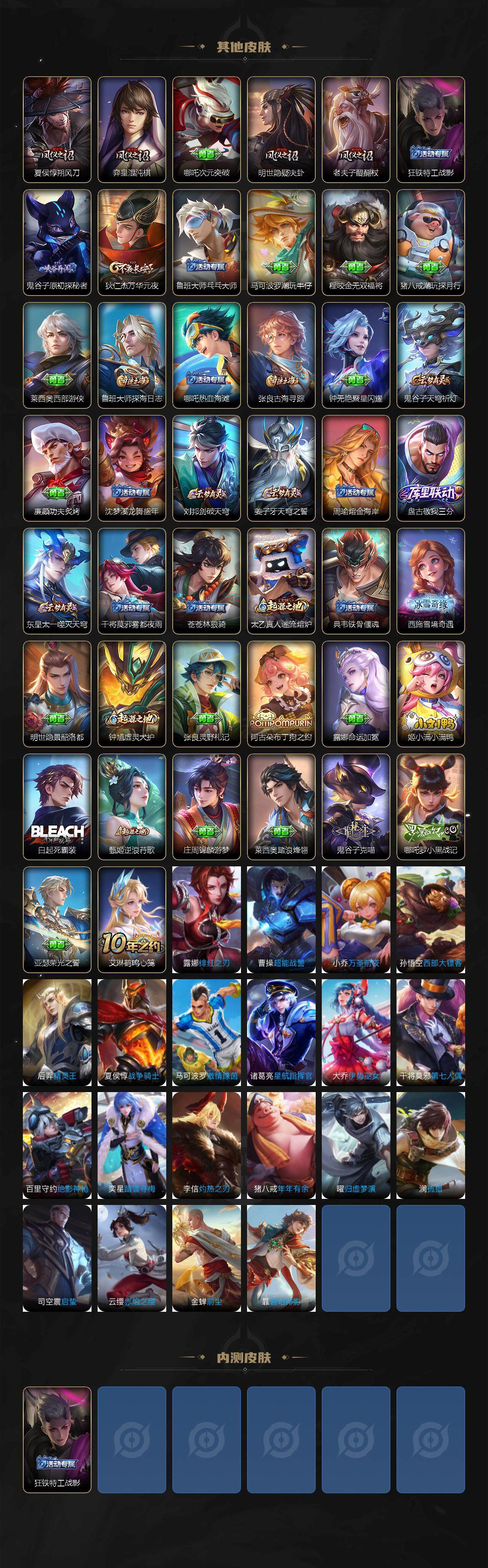 WZEY3401016王者荣耀账号详情图3