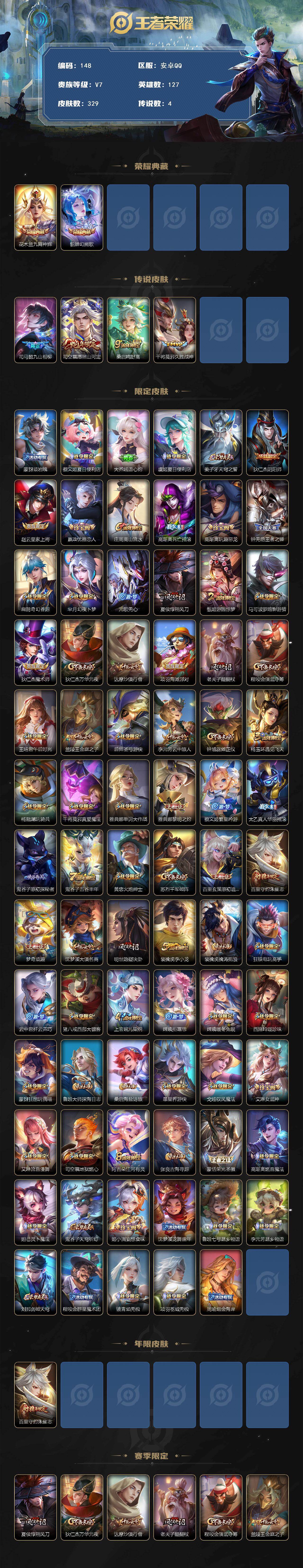 WZCMW495730王者荣耀账号详情图2