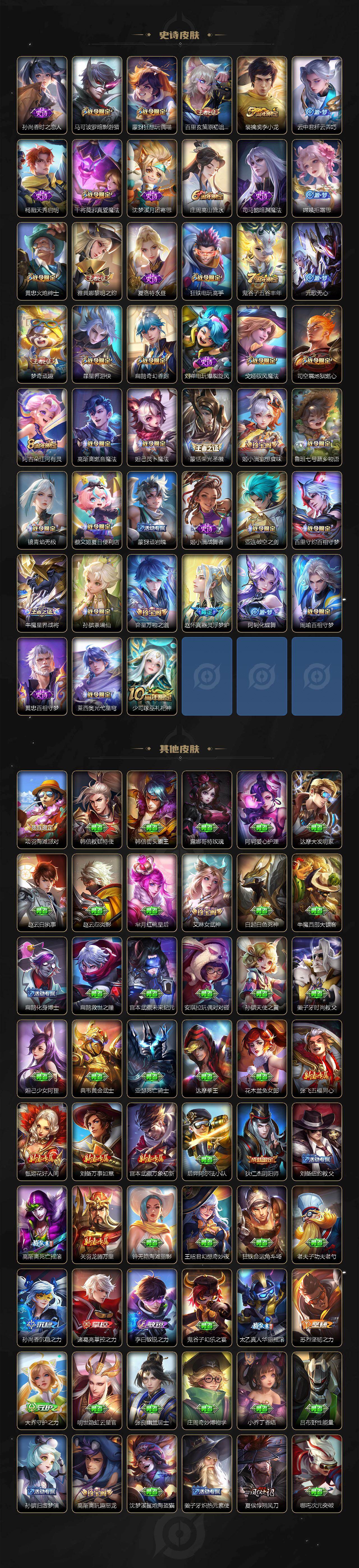 WZCMW495730王者荣耀账号详情图4