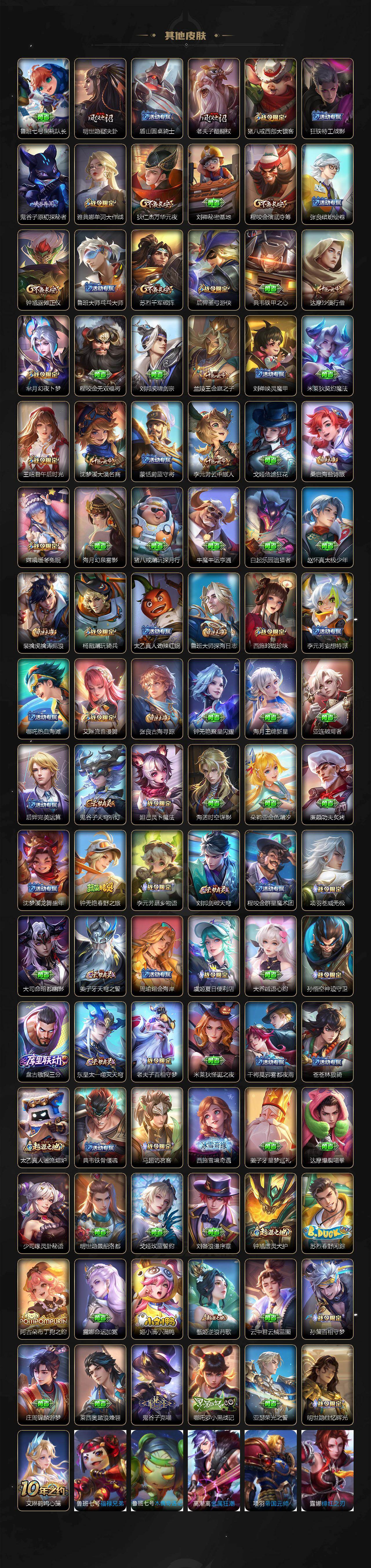 WZCMW495730王者荣耀账号详情图5