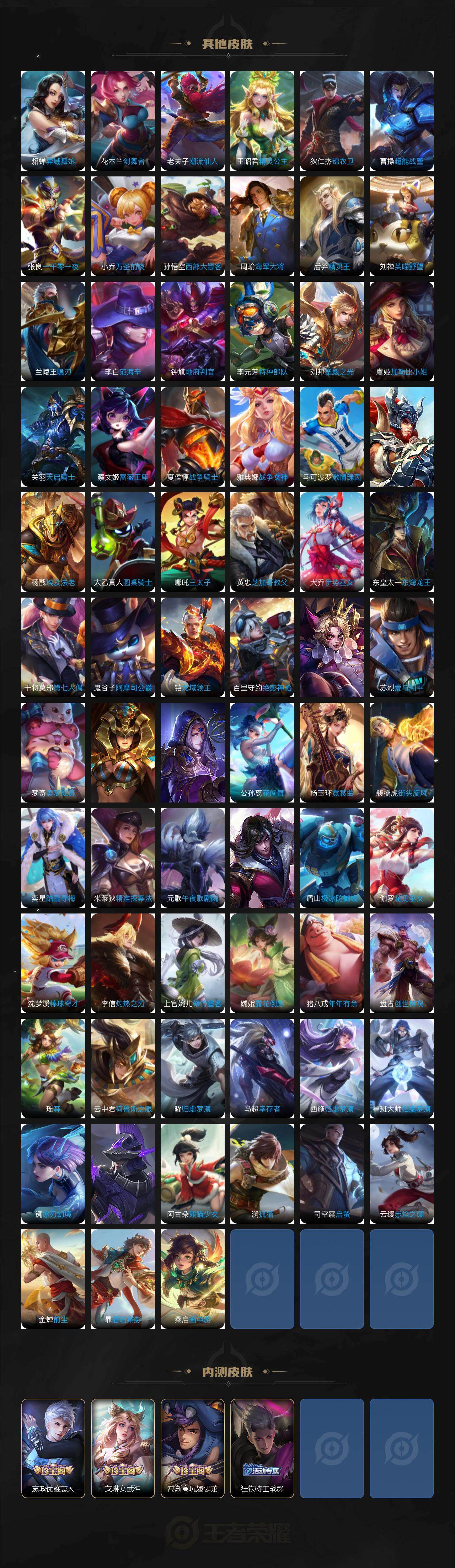 WZCMW495730王者荣耀账号详情图6