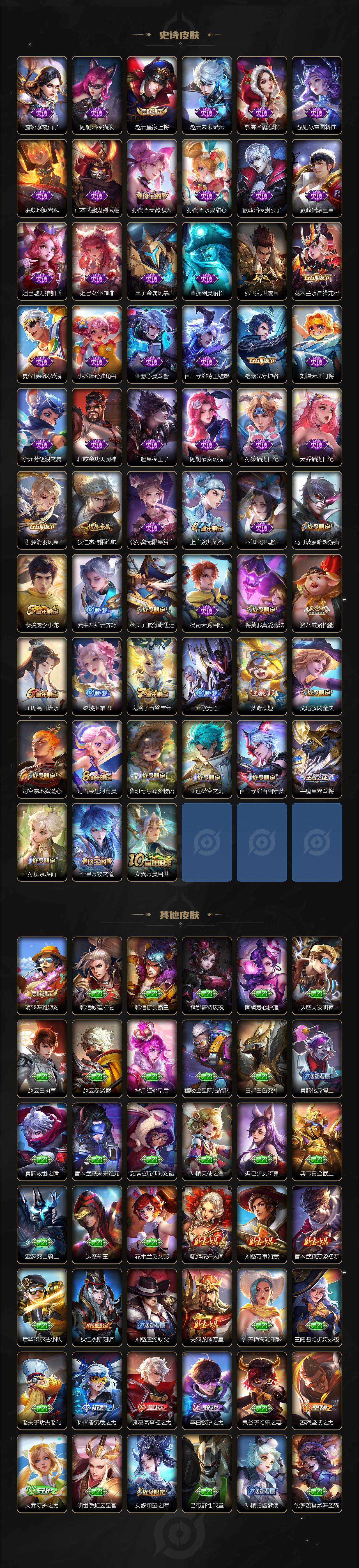 WZCMW3400996王者荣耀账号详情图3