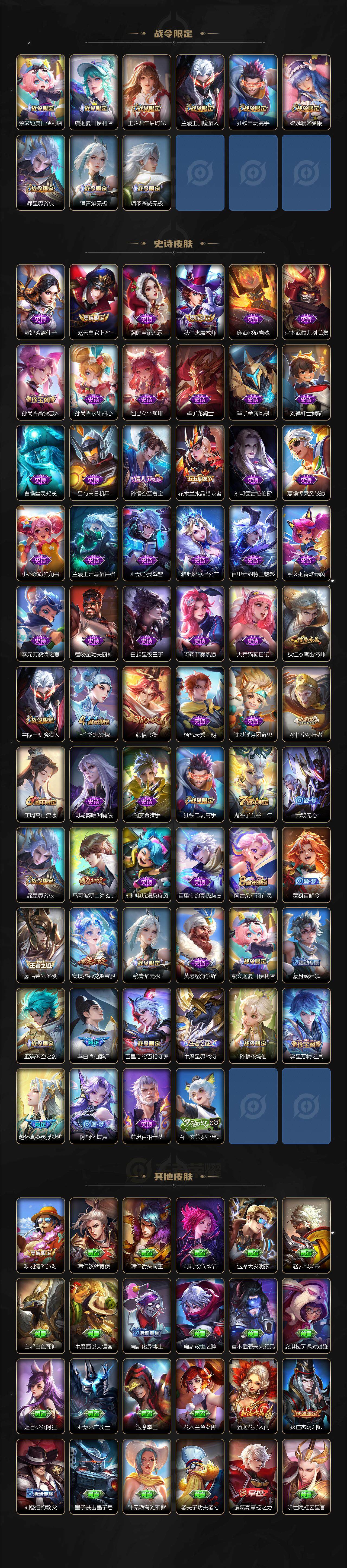 WZLE3406421王者荣耀账号详情图3