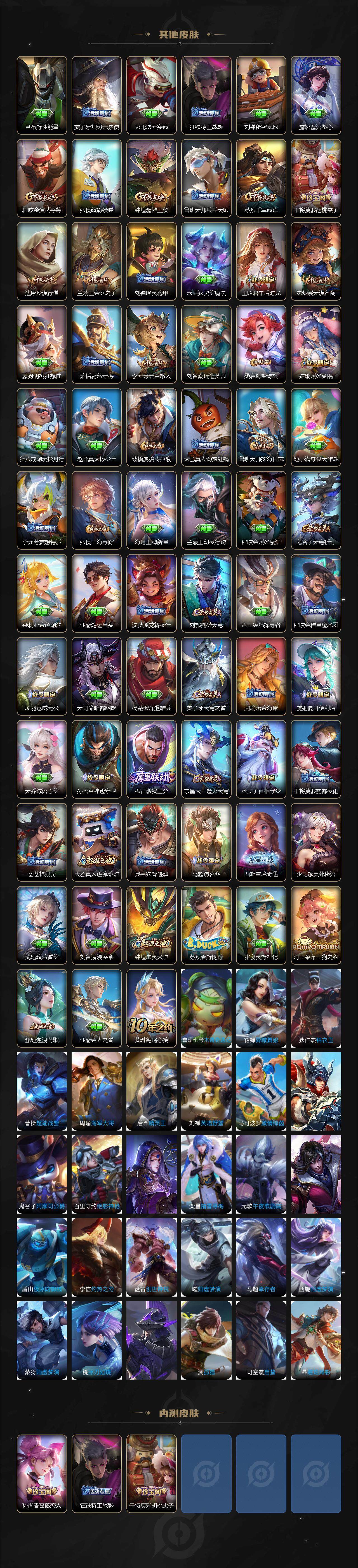 WZLE3406421王者荣耀账号详情图4