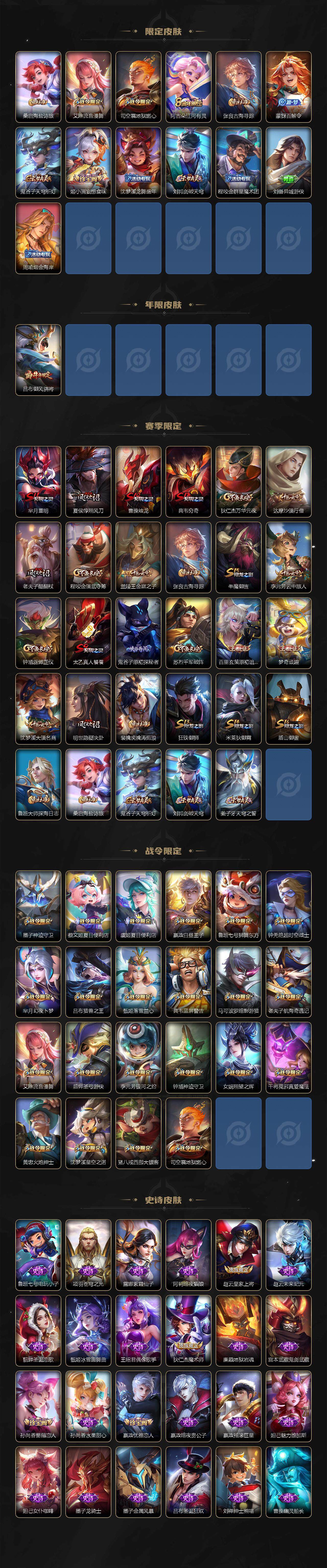 WZLX3406420王者荣耀账号详情图3 WZLX3406420王者荣耀账号详情图3