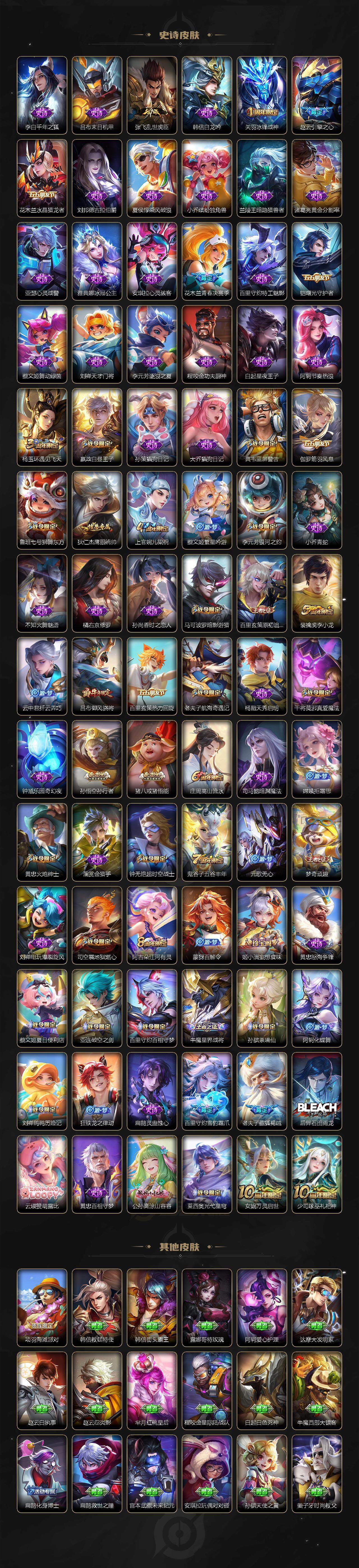 WZLX3406420王者荣耀账号详情图4 WZLX3406420王者荣耀账号详情图4