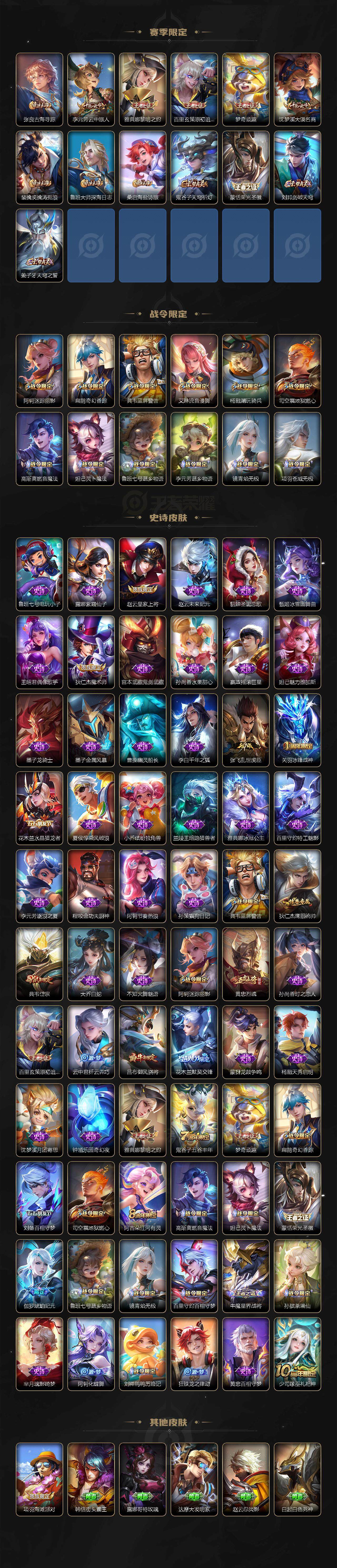 WZLE3406410王者荣耀账号详情图3 WZLE3406410王者荣耀账号详情图3