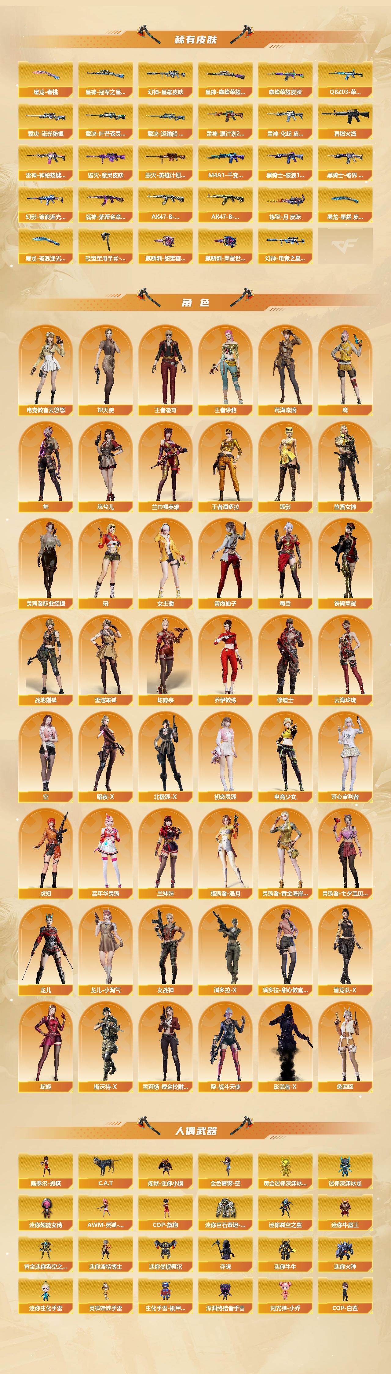 CFCMW422352穿越火线账号详情图3