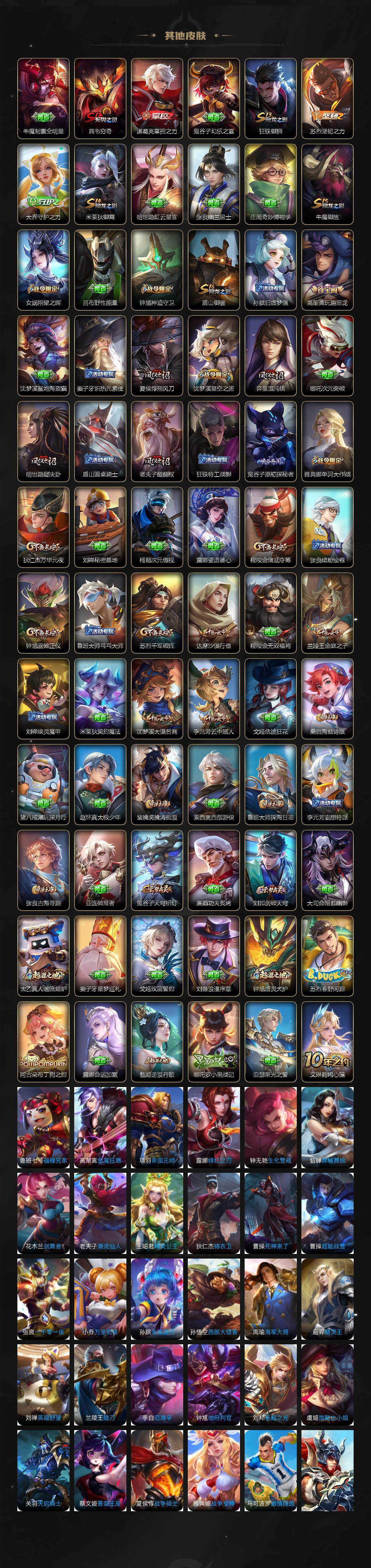 WZQM3401065王者荣耀账号详情图6