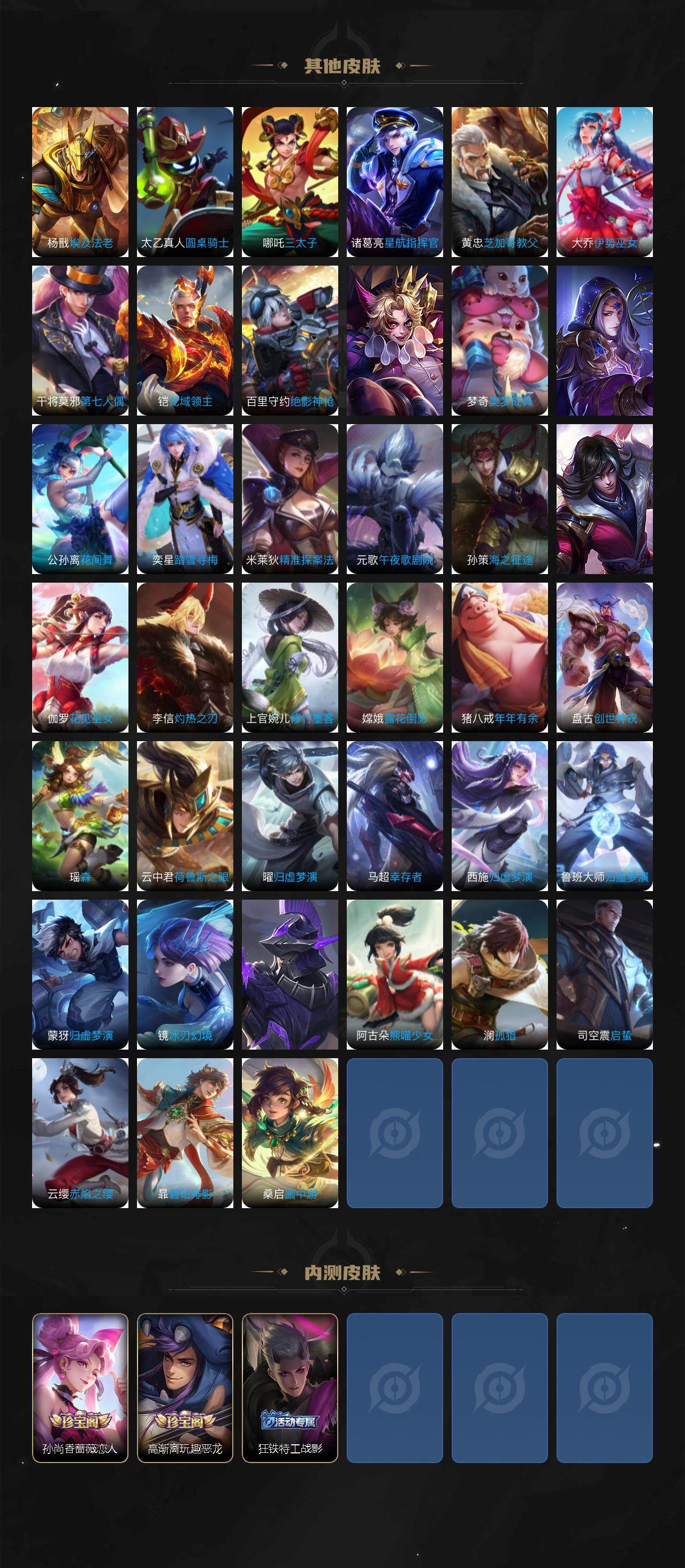 WZQM3401065王者荣耀账号详情图7