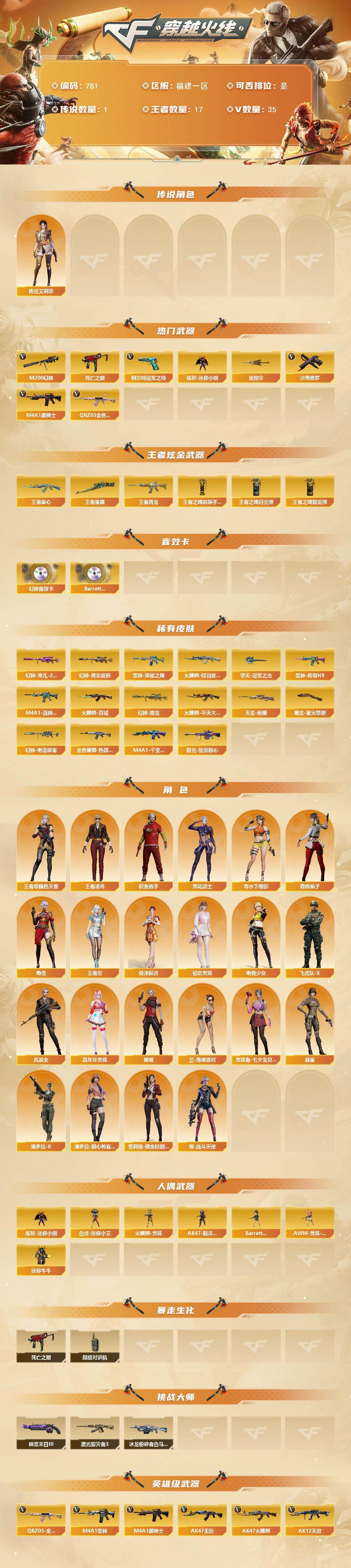 CFCMW370414穿越火线账号详情图2 CFCMW370414穿越火线账号详情图2