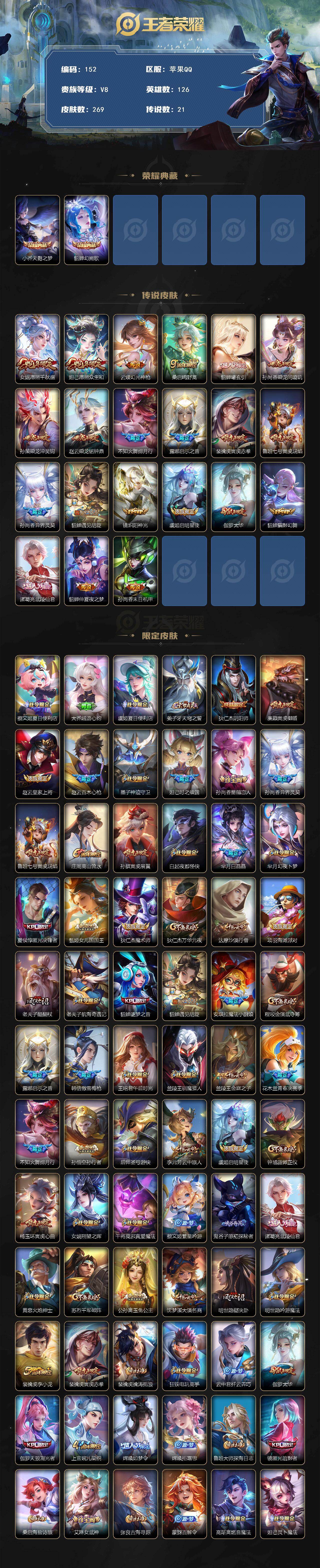 WZCMW495844王者荣耀账号详情图2