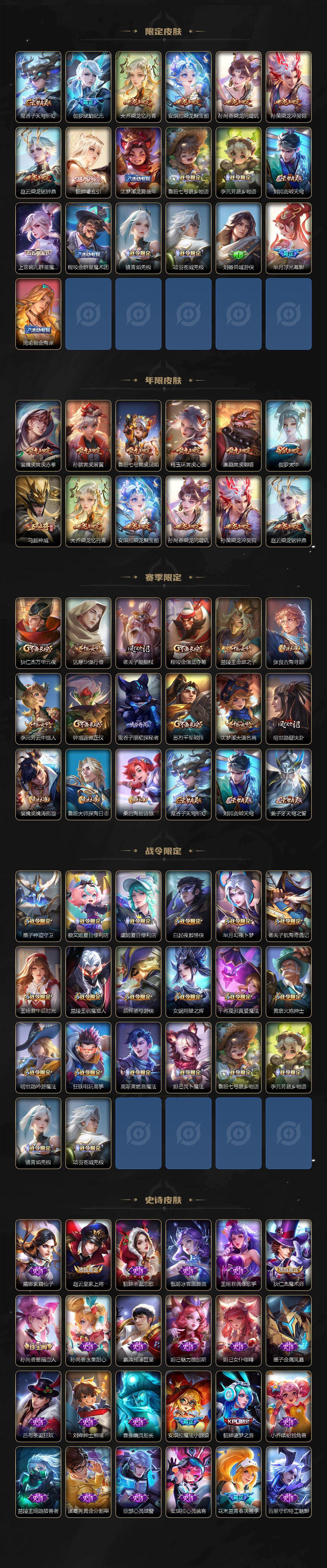 WZCMW495844王者荣耀账号详情图3