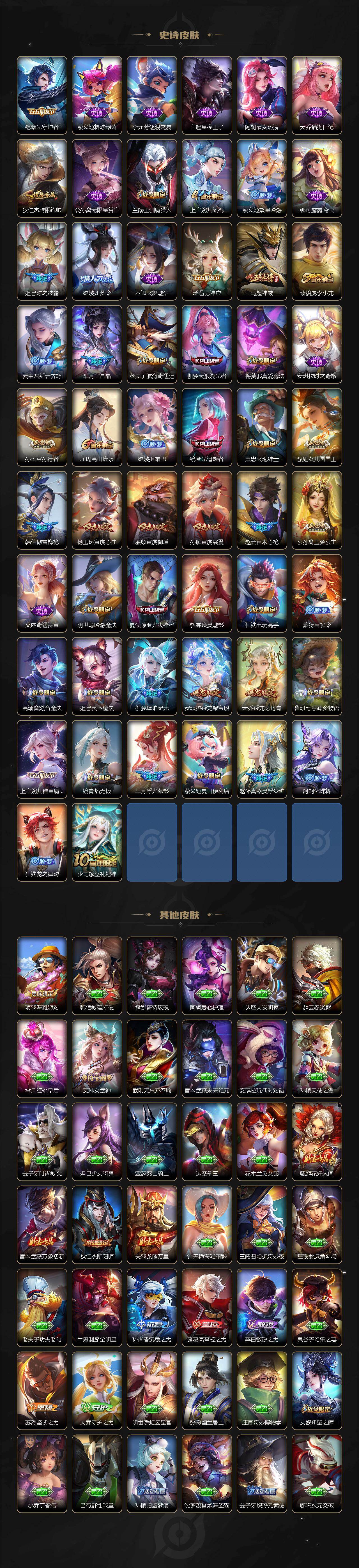 WZCMW495844王者荣耀账号详情图4