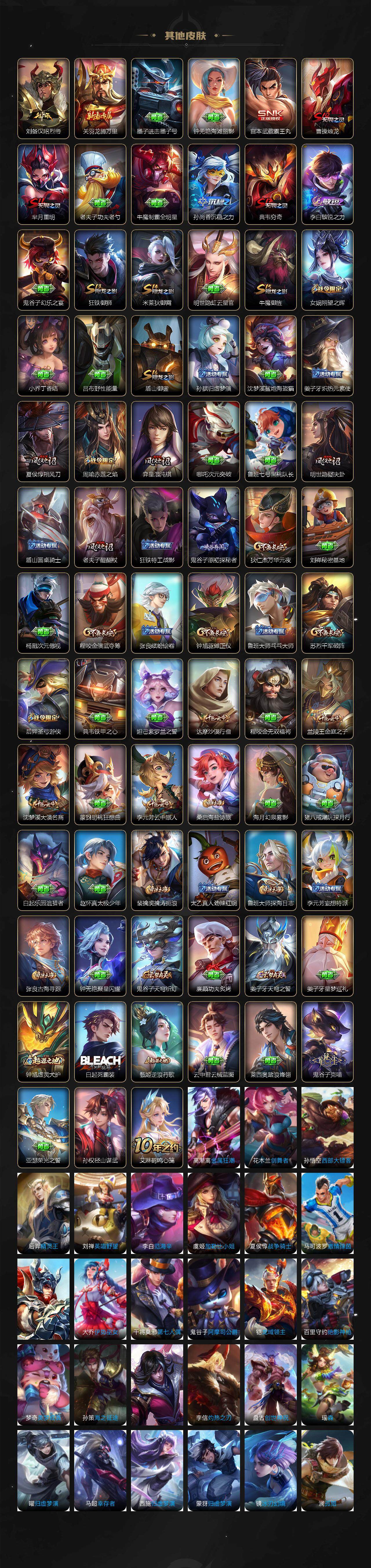 WZCMW3407199王者荣耀账号详情图4